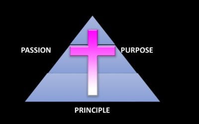 The Most Important Leadership Requirement